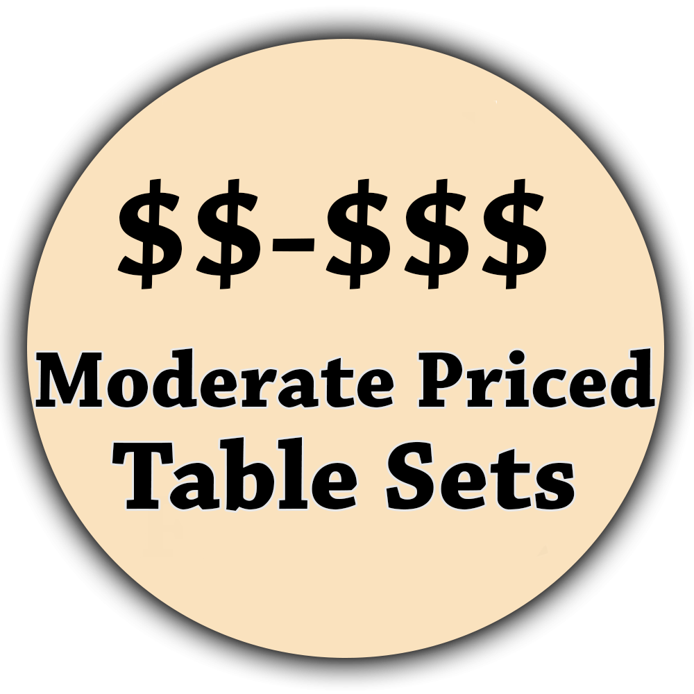 $$ - $$$ - Moderate Table Sets